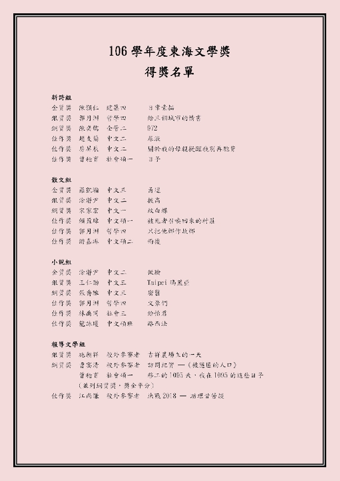 106學年度東海文學獎得獎名單